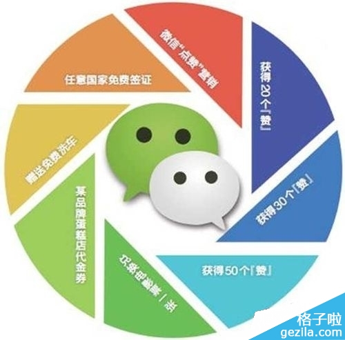 怎么做微商赚钱