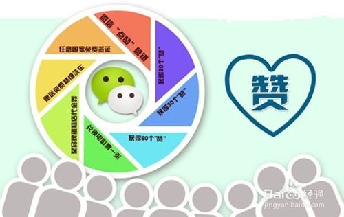 微商怎么做?微商怎么能做好?，微商怎么能做好